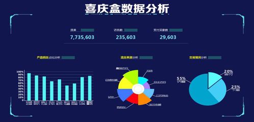 山東全影網(wǎng)絡(luò)科技股份